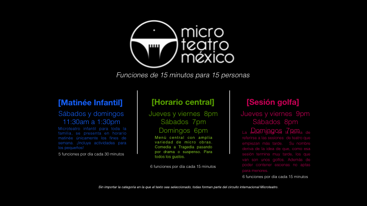 Microteatro México